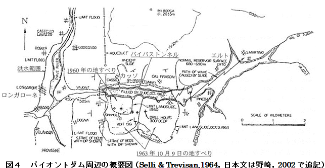 図4 バイオントダム周辺の概要図(Selli & Trevisan,1964,日本文は野崎,2002で追記)