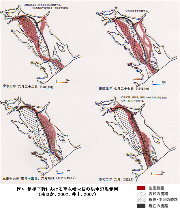 図4 足柄平野における宝永噴火後の洪水氾濫範囲(南ほか,2002,井上,2007)