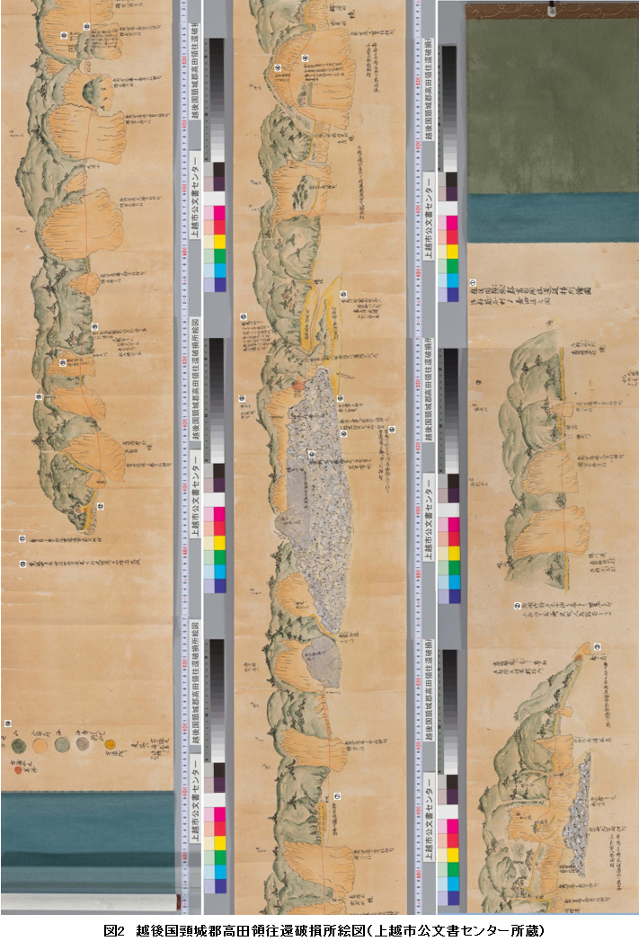 図2 越後国頸城郡高田領往還破損所絵図(上越市公文書センター所蔵)