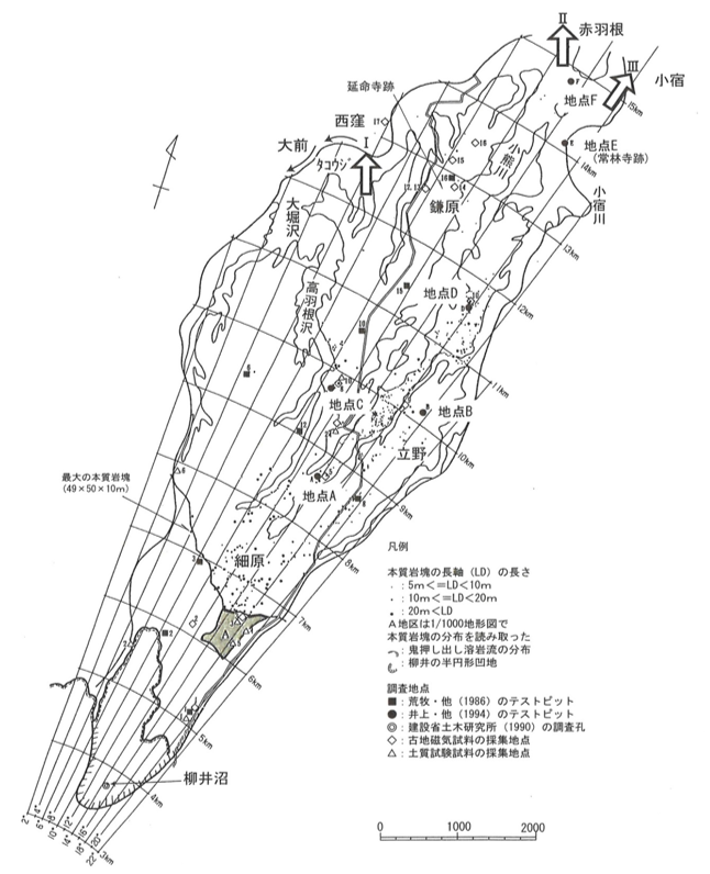 図3 浅間山北麓の調査地点図 (井上ほか,1994,井上,1995,2004,2009)