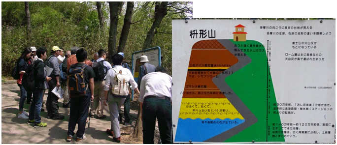 写真8 @升形山登山道入口にある地質の説明看板(国際航業・秋山 2017年4月15日撮影)