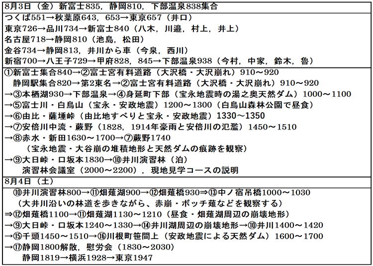図20