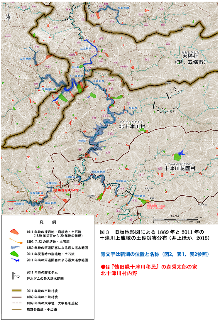 図3