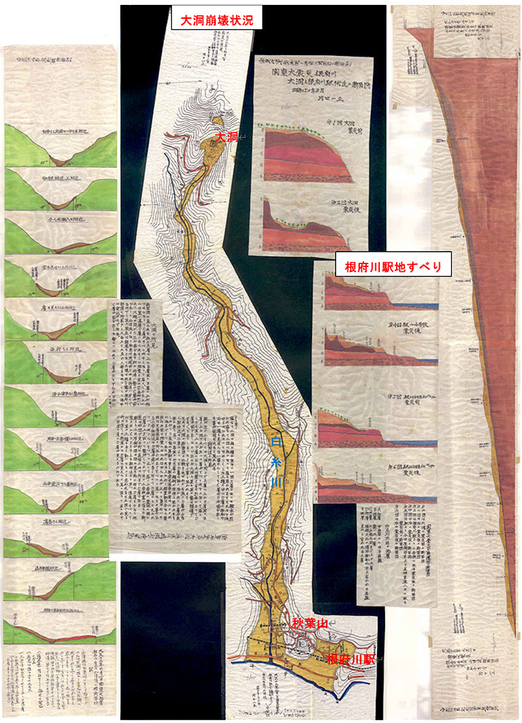 図3