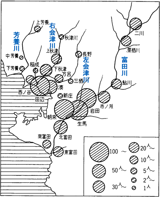図2