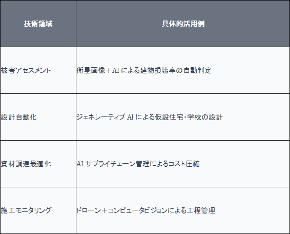 �L���C���[�W