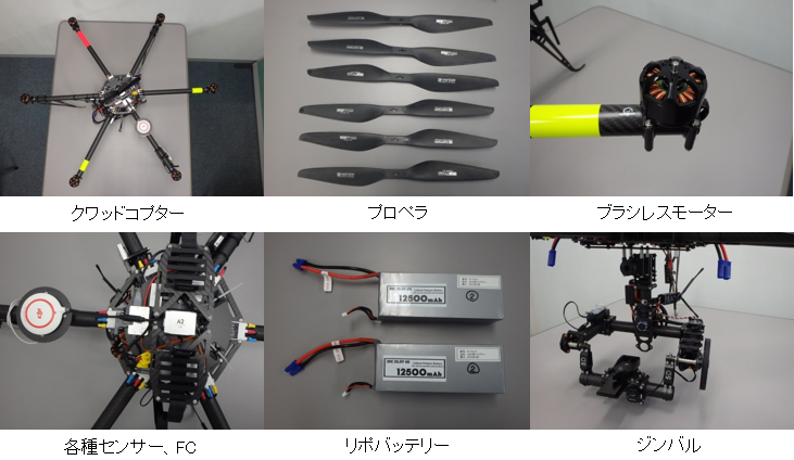 クワッドコプター プロペラ ブラシレスモーター 各種センサー、FC リポバッテリー ジンバル