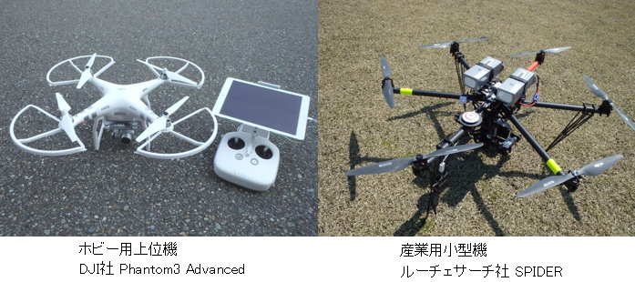 ホビー用上位機 DJI社 Phantom3 Advanced 産業用小型機 ルーチェサーチ社 SPIDER