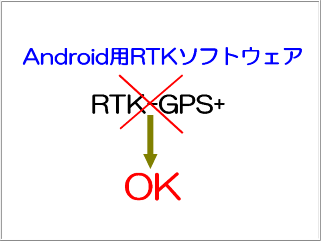 最新型GNSSモジュールに対応可能なAndroid用RTKソフトがやっと出回ってきた