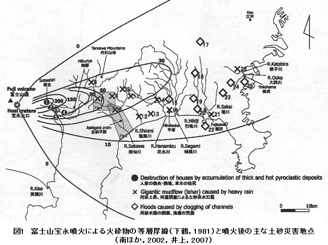 図1 富士山宝永噴火による火砕物の等層厚線(下鶴,1981)と噴火後の主な土砂災害地点(南ほか,2002,井上,2007)