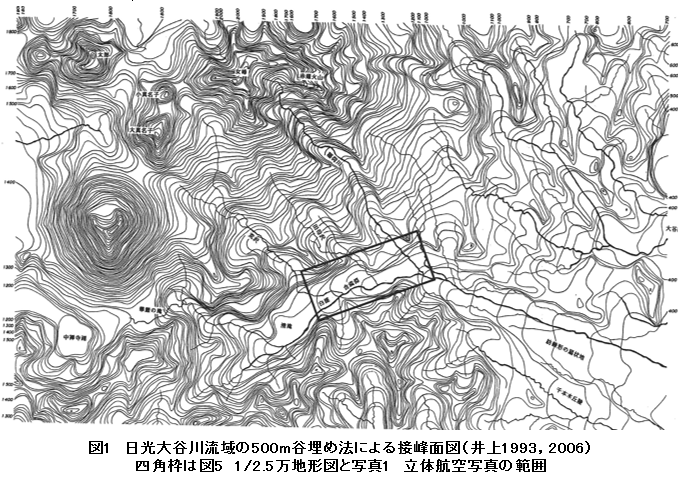 図1 日光大谷川流域の500m谷埋め法による接峰面図(井上1993,2006)四角枠は図5 1/2.5万地形図と写真1 立体航空写真の範囲