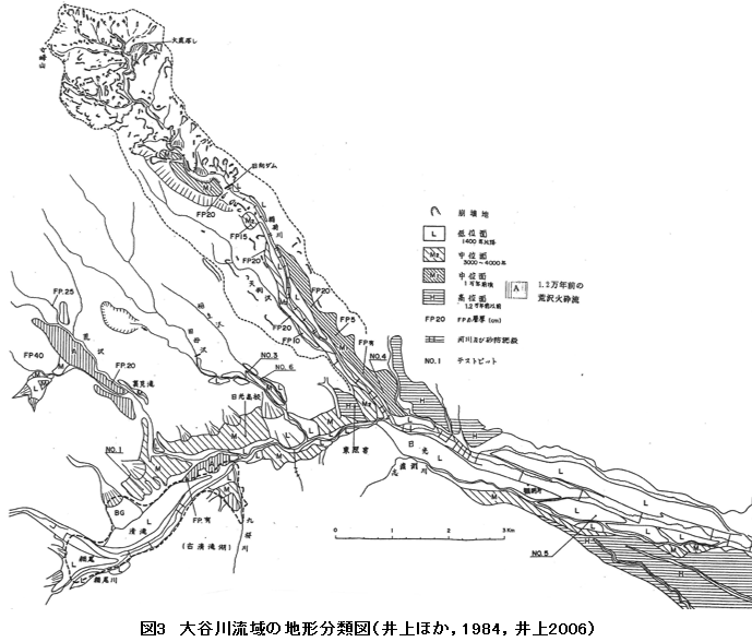 図3 大谷川流域の地形分類図(井上ほか,1984,井上2006)