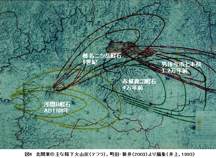 図4 北関東の主な降下火山灰(テフラ),町田・新井(2003)より編集(井上,1993)