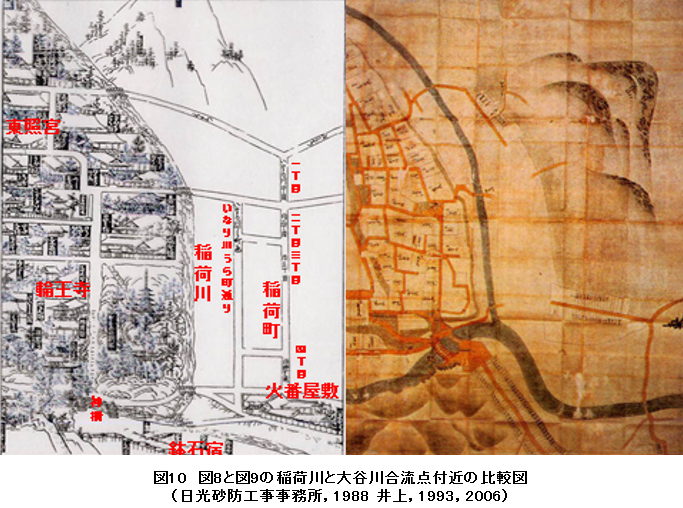 図10 図8と図9の稲荷川と大谷川合流点付近の比較図(日光砂防工事事務所,1988 井上,1993,2006)
