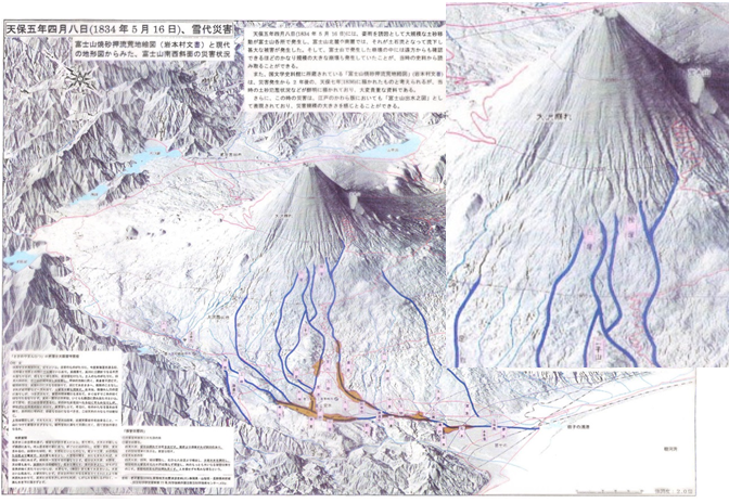 図3 天保五年四月八日(1884年5月16日)の雪代災害(富士砂防工事事務所,2001に追記, 井上, 2009)