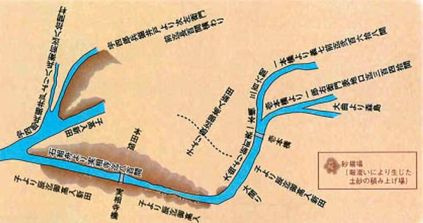 図9 「潤井川浚絵図」