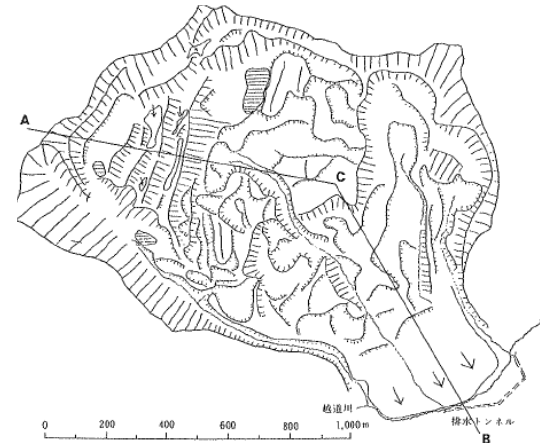 図5 湯本地すべりの判読図と縦断面図(井上.1971)