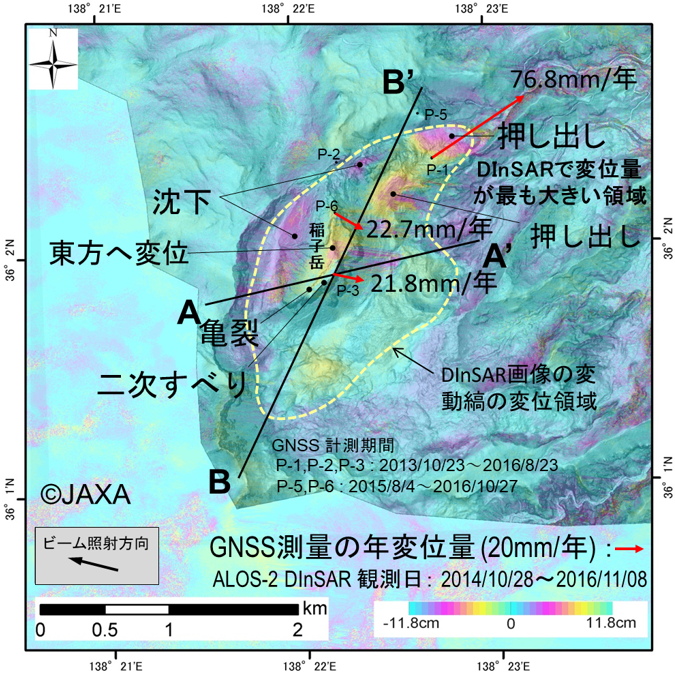�}7�@�q������SAR��GNSS�ƍq�󃌁[�U���ʂɂ��n���ׂ�ψʕ��z�̒��o�i����ق��C2018�j