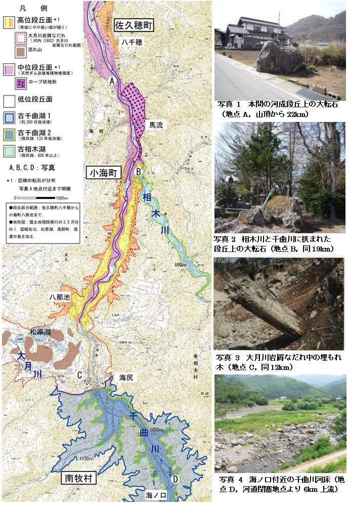 図1 千曲川の河道閉塞地点周辺の地形分類図と天然ダムの湛水範囲