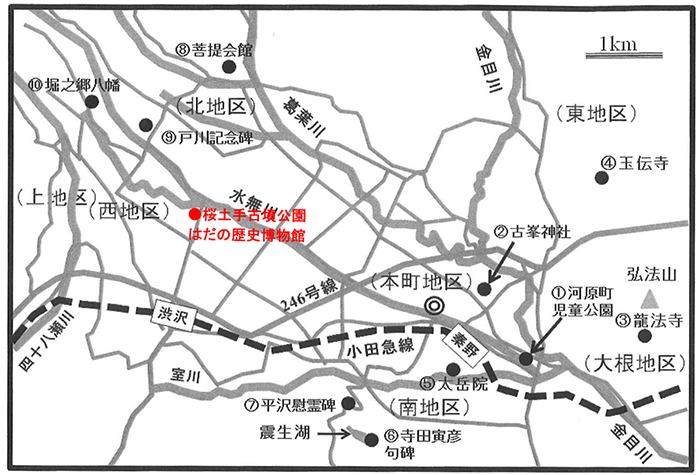 図2