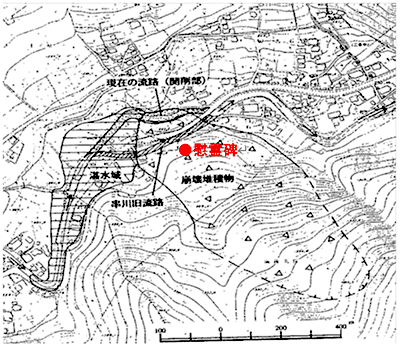 図3