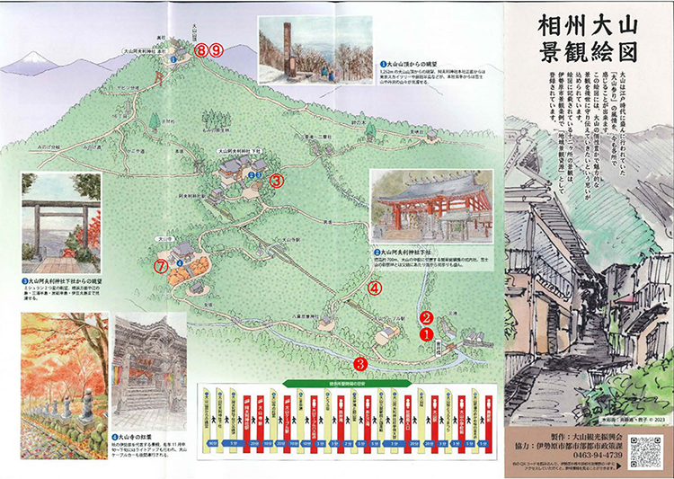 図2