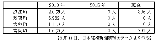 ��Вn�̓Ǐ���-02