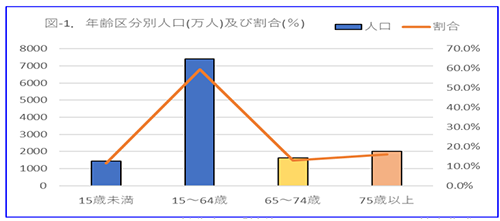 �����Ȃ́u���v�g�s�b�NNo.138�v���M�ҍ쐬