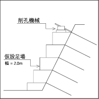 �X�p�C�_�[�h�������O�H�@�A����^�C�v�͉��ݑ���ɍ�E�@�B���ڂ��ČŒ肷��