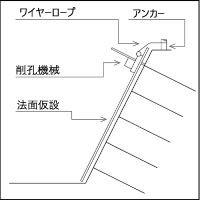 �X�p�C�_�[�h�������O�H�@�A����^�C�v�͉��ݑ���ɍ�E�@�B���ڂ��ČŒ肷��