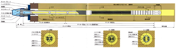SSL-CE�^�W���\���}