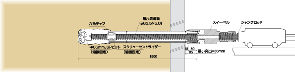 �擱�ǂɂ��Q�d�ǌ@��