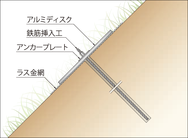 �f�ʐ}