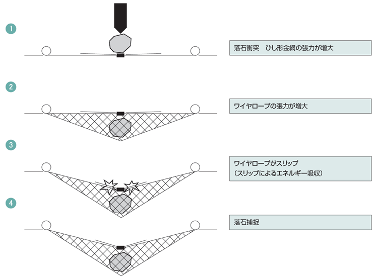 04_RB���΋z���}