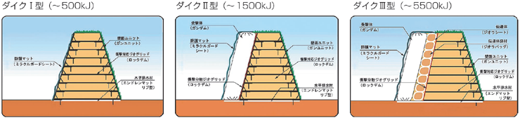 kouzou