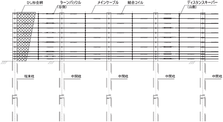 03_LOOP-E�}��