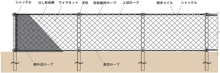 03_LOOP-E�}��
